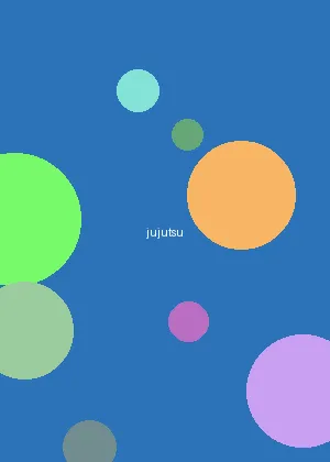 在英语课上用J插英语课代表 - 咒术回战海报